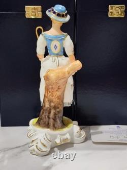 Pair Royal Crown Derby Shepherd and Shepherdess LTD Edition 10 Boxed (Read)